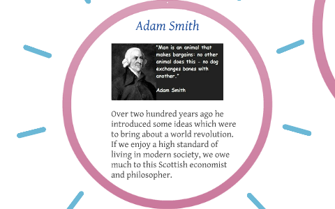 Adam Smith&Factors of production by on Prezi