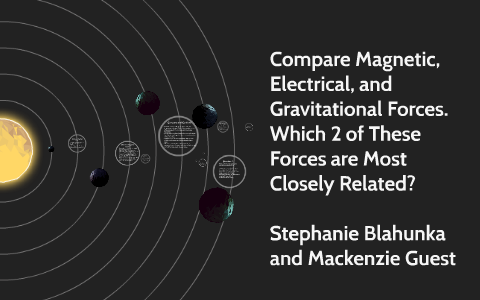 Compare Magnetic, Electrical, and Gravitational Whic by Mackenzie Guest on Prezi Next