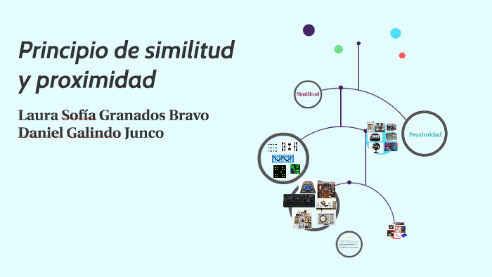 Principio De Similitud Y Proximidad By Daniel Galindo 9751