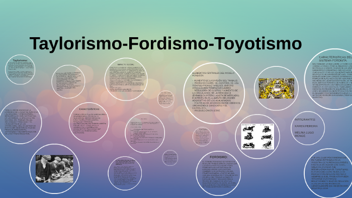 Taylorismo-Fordismo-Toyotismo by Valentina Billordo