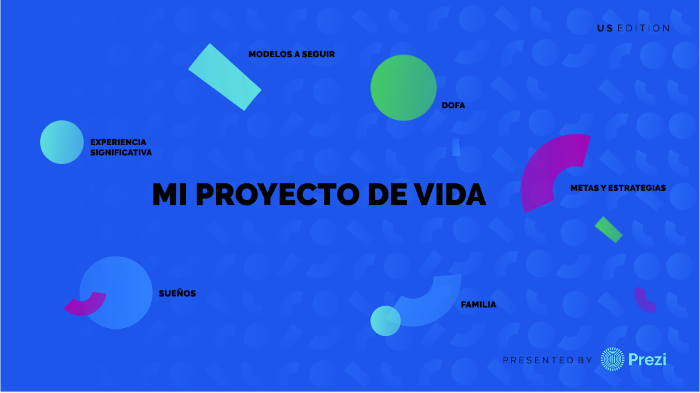 MI PROYECTO DE VIDA by juan david Ibague on Prezi