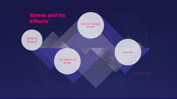 Stress and its Effects by Kimberly . on Prezi