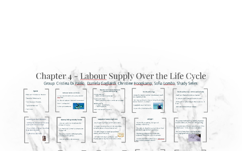 Chapter 4 - Labour Supply Over the Life Cycle by Sofia Lombo on Prezi