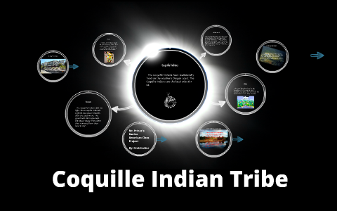 Coquille Indian Tribe By Nick Holder On Prezi