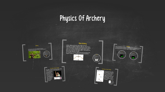 Physics Of Archery by Anaisa xx on Prezi