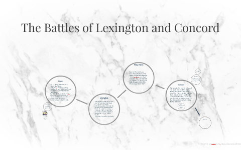 The Battles of Lexington and Concord by on Prezi