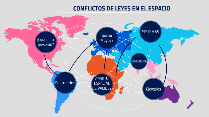 LEYES EN EL ESPACIO, CONFLICTOS by Jonathan Aparicio on Prezi