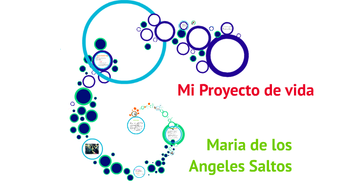 Mi Proyecto de vida by Maria Saltos on Prezi
