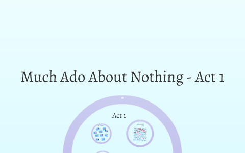 Much Ado About Nothing Character Chart