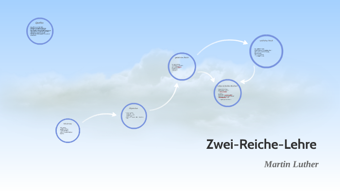 Zwei-Reiche-Lehre by Jenny Weichel on Prezi