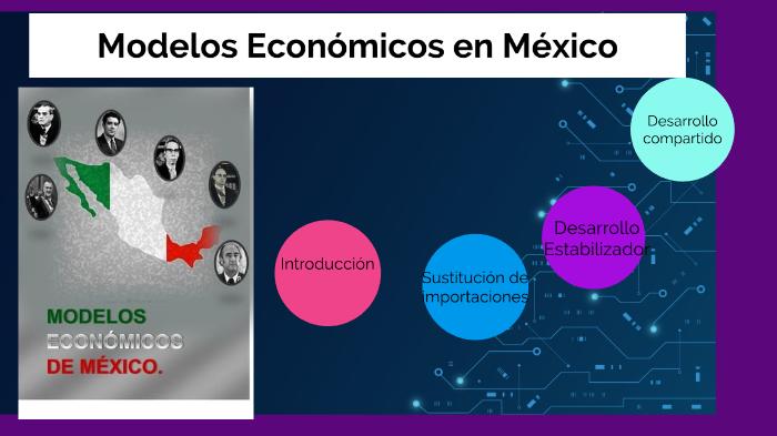 Impacto de los Modelos Económicos by Karla Nieves