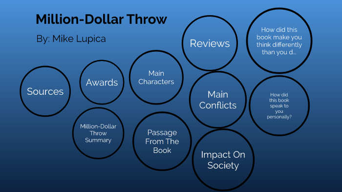 Million Dollar Throw by Brady Sterling on Prezi