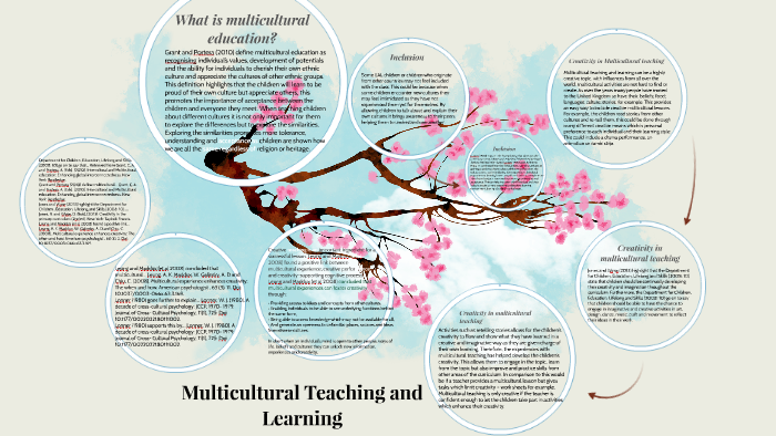 Multicultural Teaching and Learning by Helena Price on Prezi