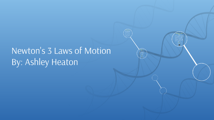 Newtons 3 Laws Of Motion By Ashley Heaton 2861