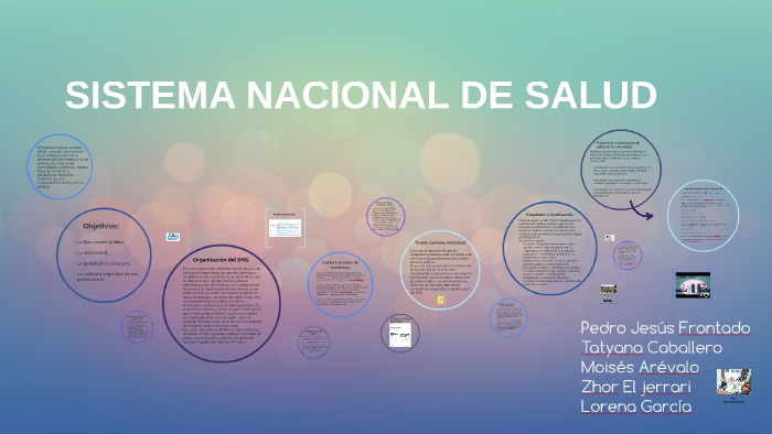 Sistema Nacional De Salud By Moisés Arévalo Melero On Prezi 1623