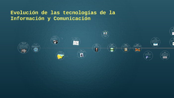 Evolución de las tecnologías de la Información y Comunicació by Aylén ...