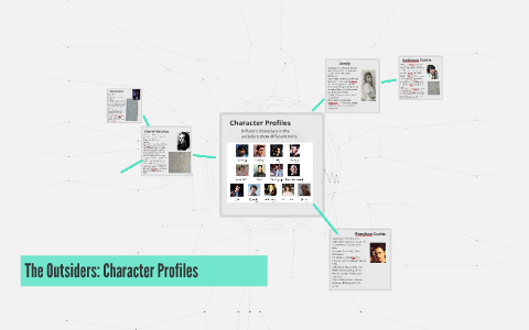 The Outsiders: Character Profiles by Susana Toner on Prezi