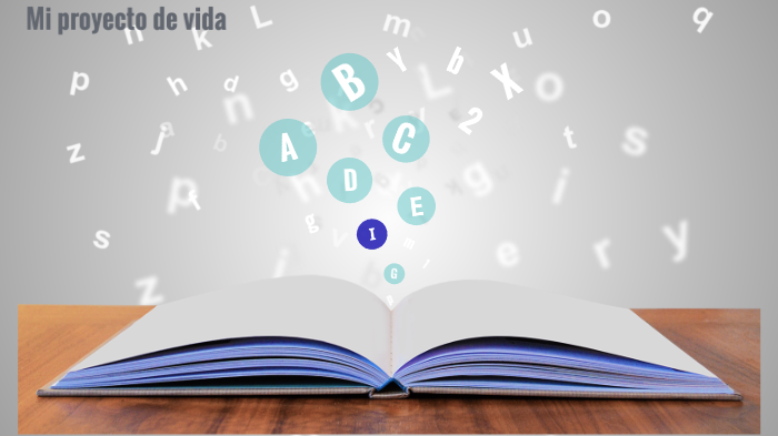 Mi Proyecto de Vida by Karen Lisseth Aguirre Téllez on Prezi