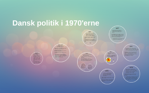 Dansk Politik I 1970'erne By Anne Emilie Hansen