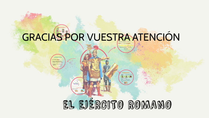 EL EJÉRCITO ROMANO by on Prezi