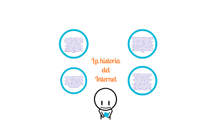la historia del internet by santiago sanabria on Prezi