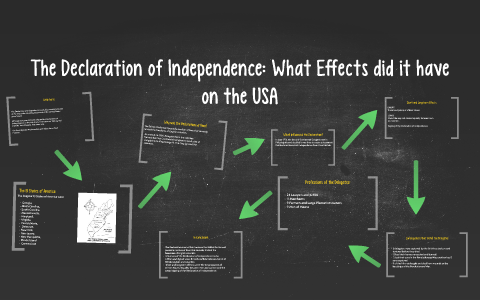 what impact did the declaration of independence have on the conflict