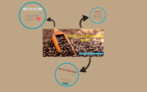 The effects of caffeine on your health by NURUL EZZAH on Prezi