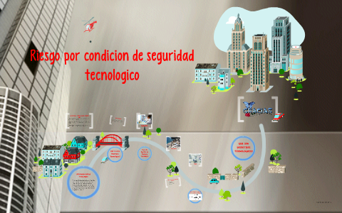 riesgo-por-condicion-de-seguridad-tecnologico-by-liceth-duarte-on-prezi