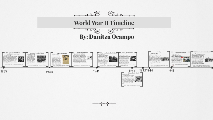 World War II Timeline by Danitza Ocampo on Prezi