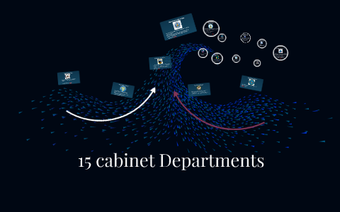 15 Cabinet Departments By Prezi User On Prezi