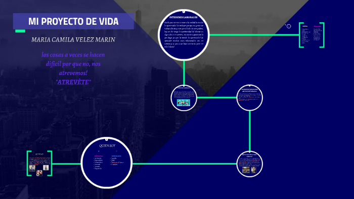 PROYECTO DE VIDA by Maria camila Velez marin on Prezi