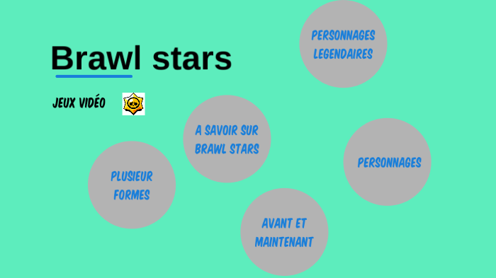 Brawl Stars By Alexandre Ellama - gagner 2000 gemmes sur brawl star