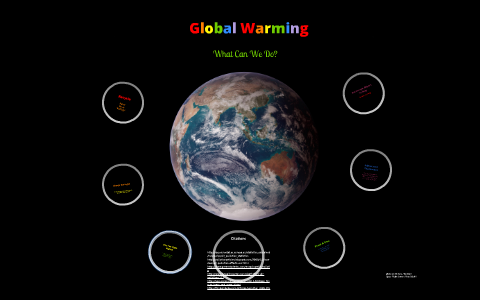 Global Warming & Pollution by Alex Arakelian on Prezi
