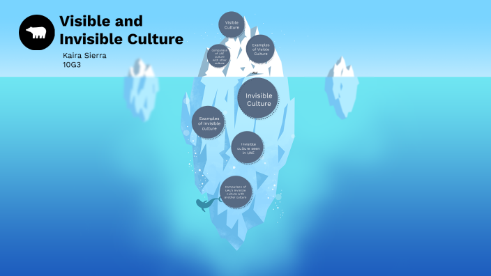 visible and invisible culture by Shirley Sierra on Prezi Next