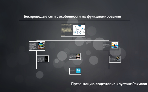 Беспроводной интернет особенности функционирования презентация