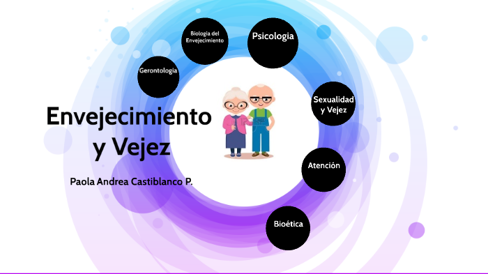 Envejecimiento y Vejez by Paola Castiblanco on Prezi