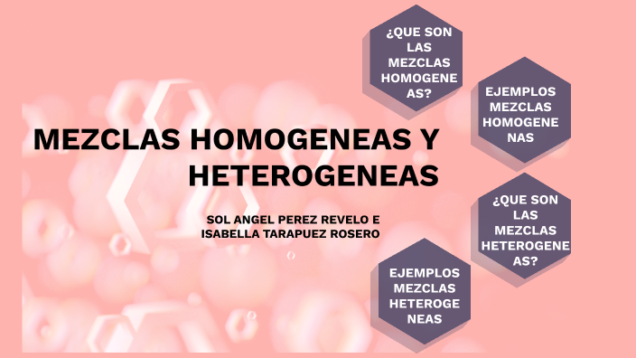 Mezclas Homogeneas Y Heterogeneas By Isabella Tarapuez On Prezi 5221