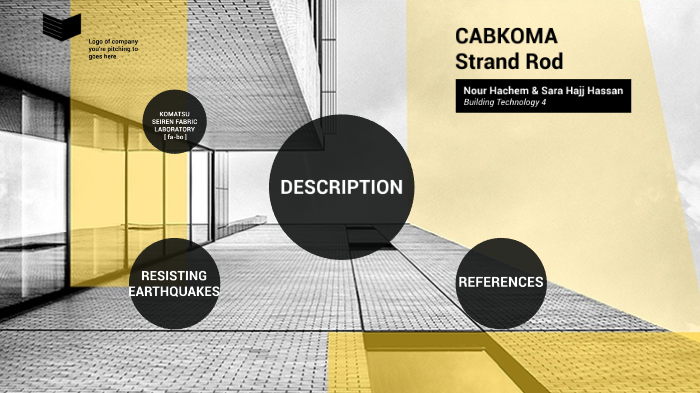 Cabkoma Strand Rod by nour hachem on Prezi