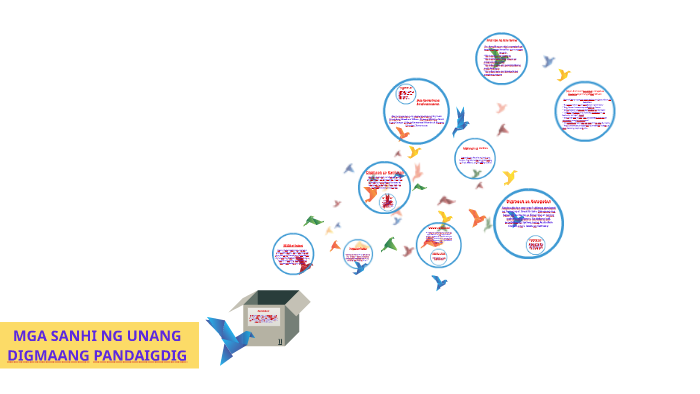 MGA SANHI NG UNANG DIGMAANG PANDAIGDIG By Charles Darwin Austin On Prezi