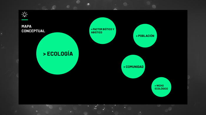 mapa conceptual de ecología de poblaciones