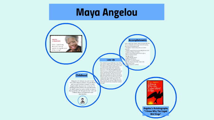 Maya Angelou by Julia Alfano