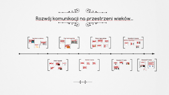 Rozwój Komunikacji Na Przestrzeni Wieków... By Weronika Zarembska On Prezi