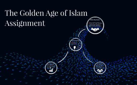 history of islam assignment