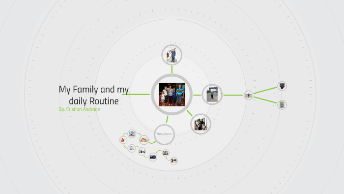 My Family and my daily Routine by Cristian Andrade on Prezi