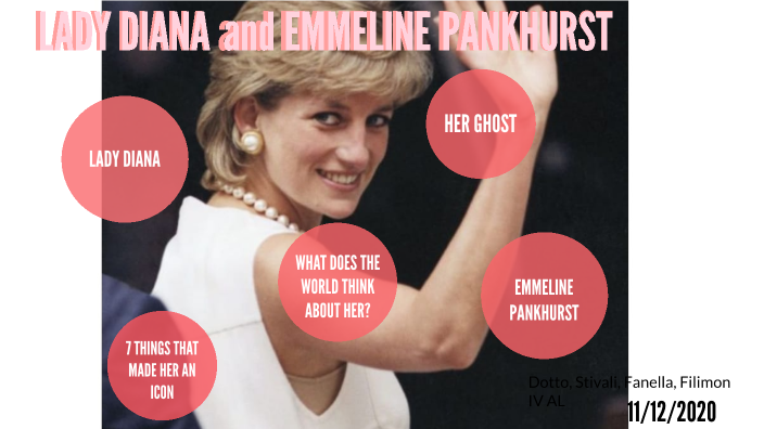 Lady Diana presentation by Camilla Dotto on Prezi