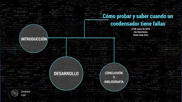 Detección De Fallas En Condensadores By Ian Coo Rodríguez On Prezi