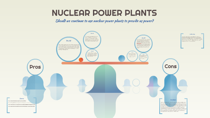 POWER PLANTS by Emma Chio on Prezi