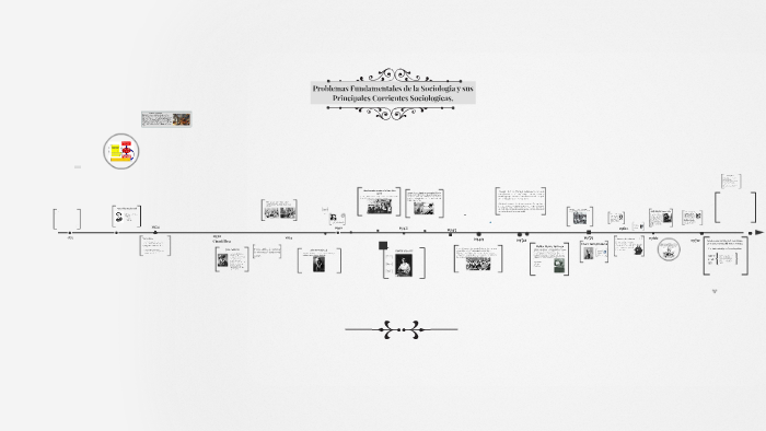 Etapa Cientifica del Trabajo Social. by Sherill Lagos O