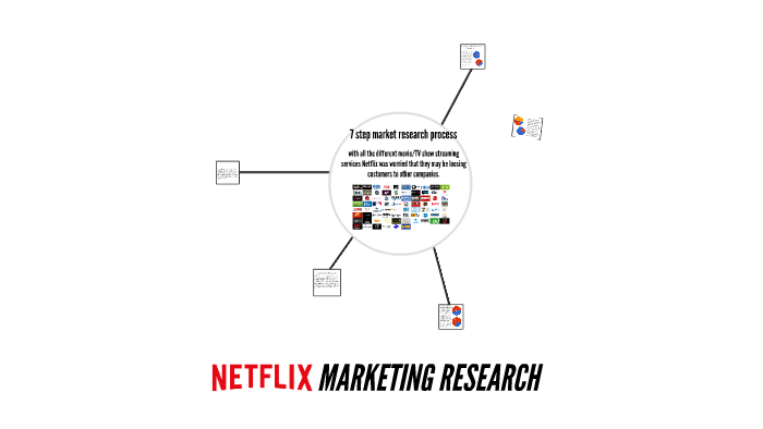 marketing research netflix