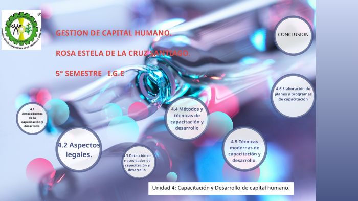 Unidad 4: Capacitación y Desarrollo de capital humano. by rosa estela ...